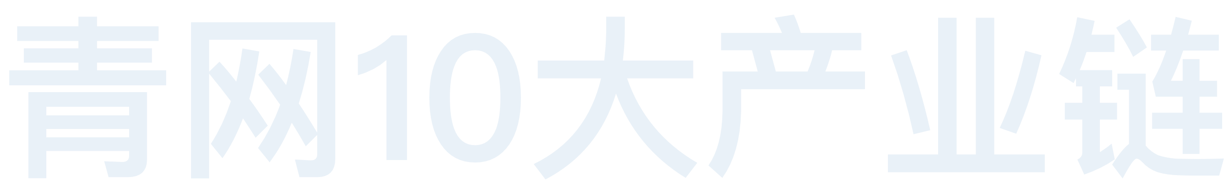青网10大产业链